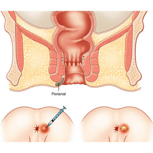 Dr. Prasenjeet Kumar Mondal